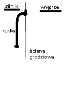 rurka klimy.gif
